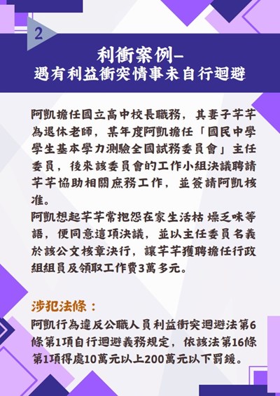 利衝案例-遇有利益衝突情事未自行迴避