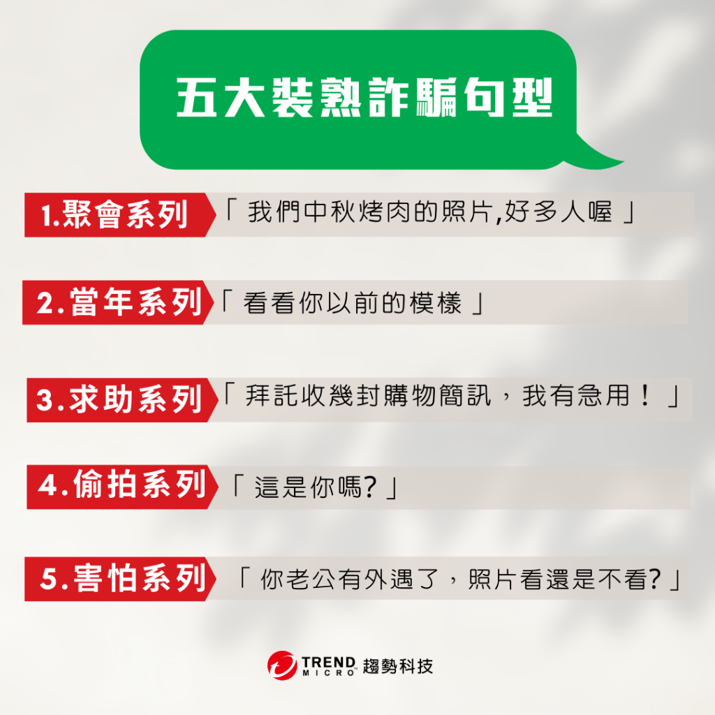 五大裝熟詐騙句型
