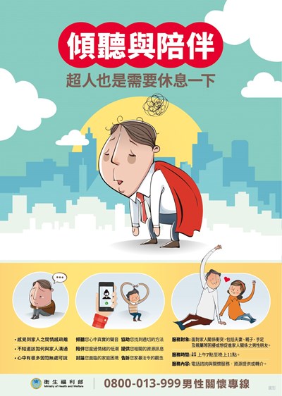 男關海報設計圖11207更新服務時間