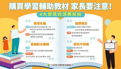購買學習輔助教材 家長要注意!
