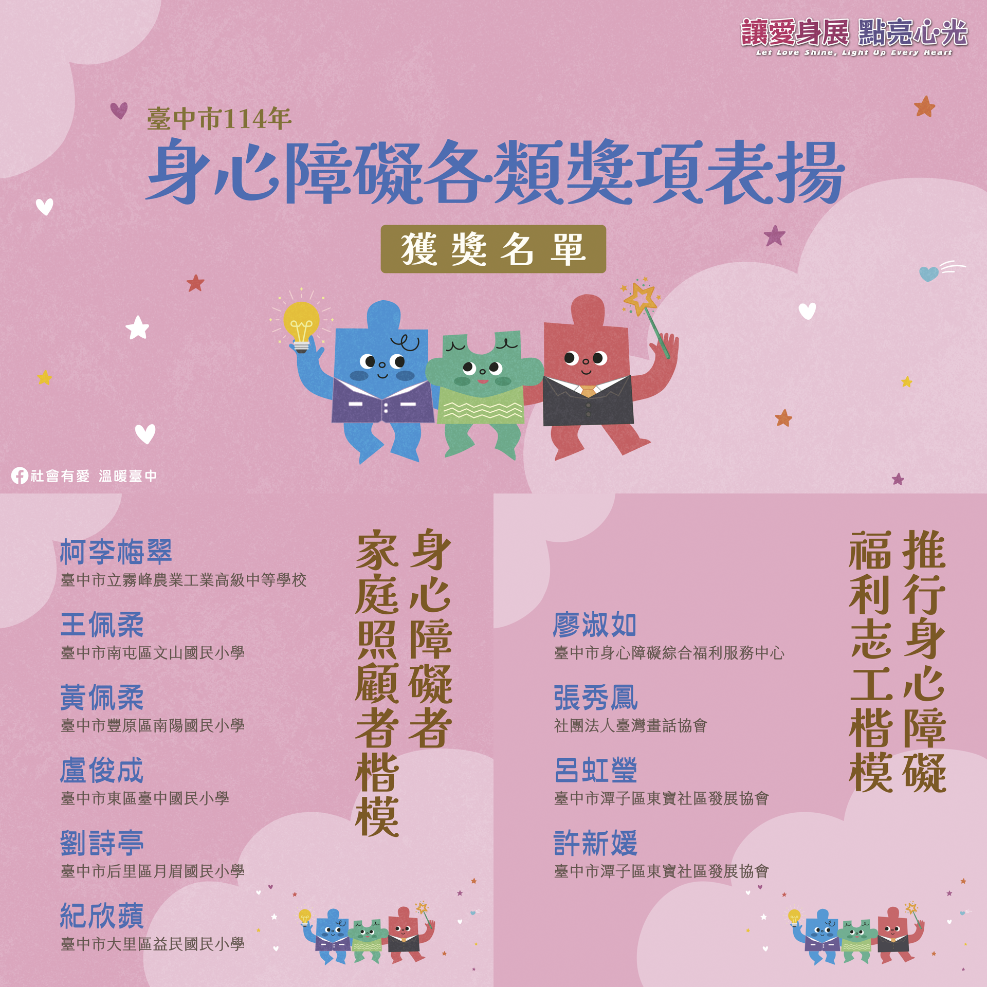 臺中市114年身心障礙各類獎項表揚獲獎名單