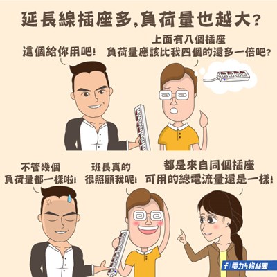 延長線插座多負荷量也越大