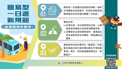 簡易型一日遊新規範