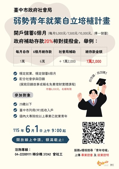 115年弱勢青年自立培植計畫DM