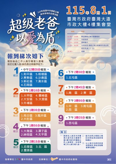 03-活動流程-報到梯次表