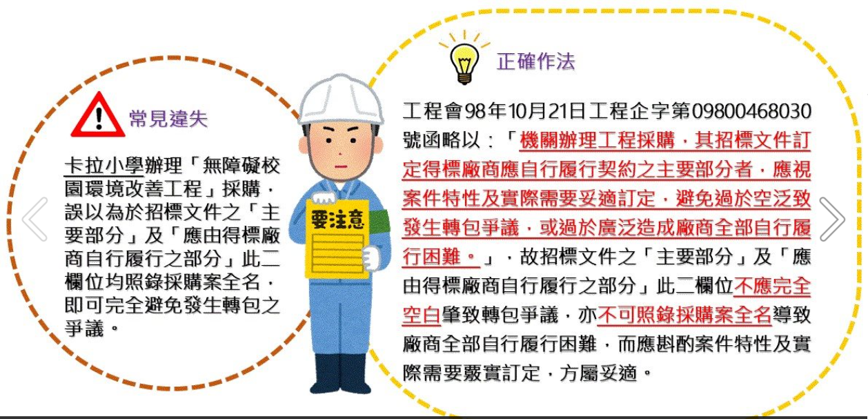 避免轉包爭議